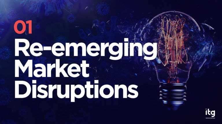 itg-covid-19-salvo-re-emerging-market-disruptions