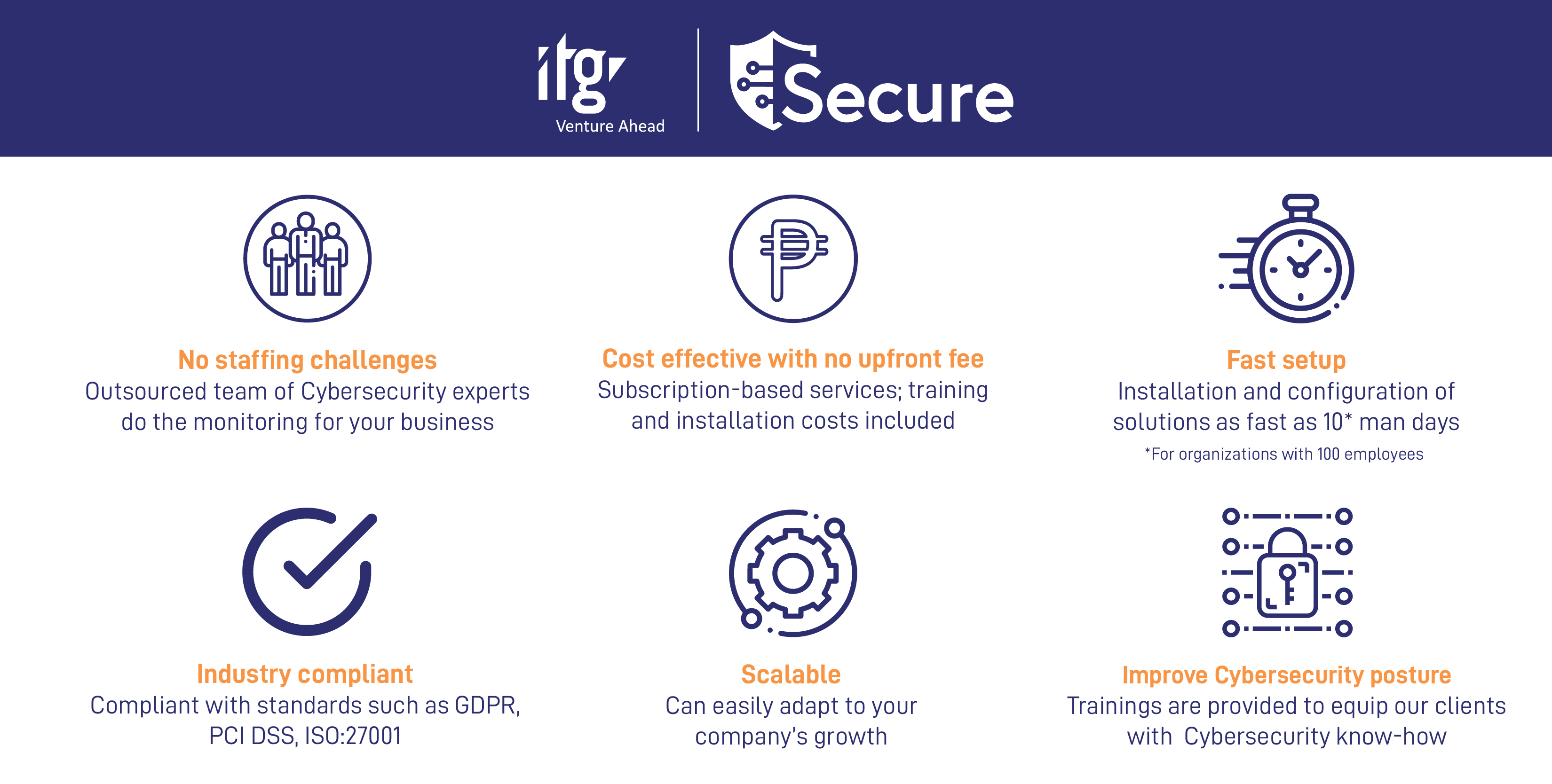 itg-secure-features